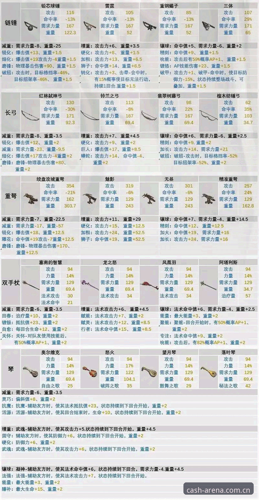皇冠游戏教程推荐 皇冠游戏教程推荐:皇冠现金官网A7Z3新用户完整指南