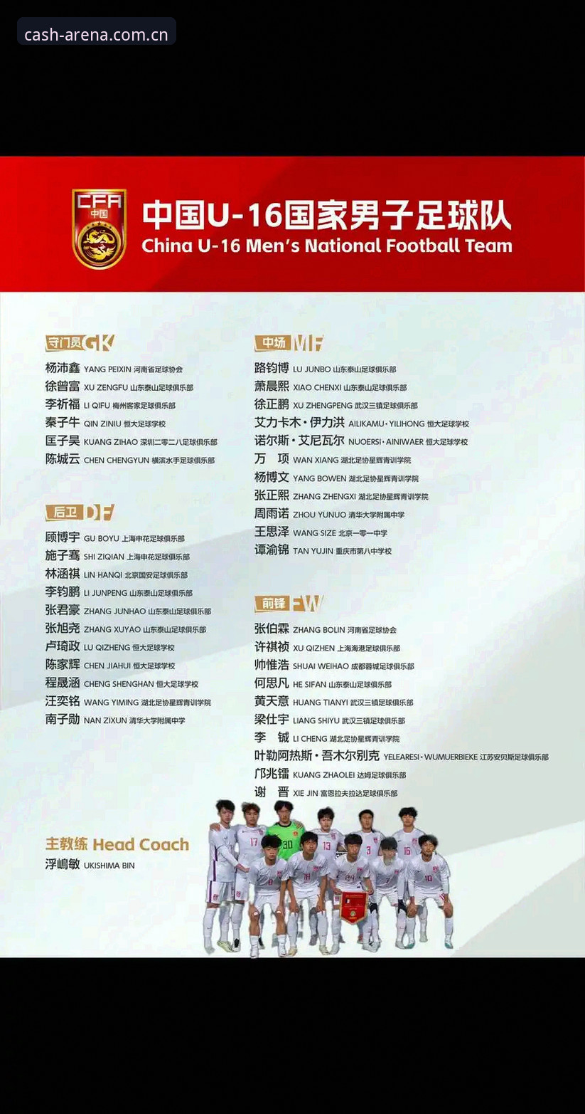 U17世界杯抽签结果解读：中国足球青训赛事完整指南